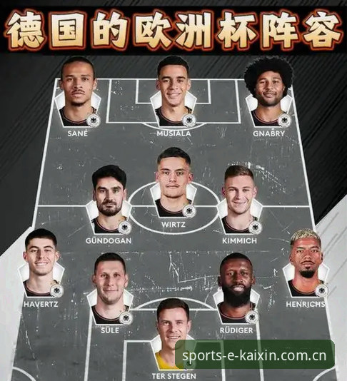 德国队世界杯阵容深度解析：诺伊尔回归与卡尔入围的赛事观赛指南